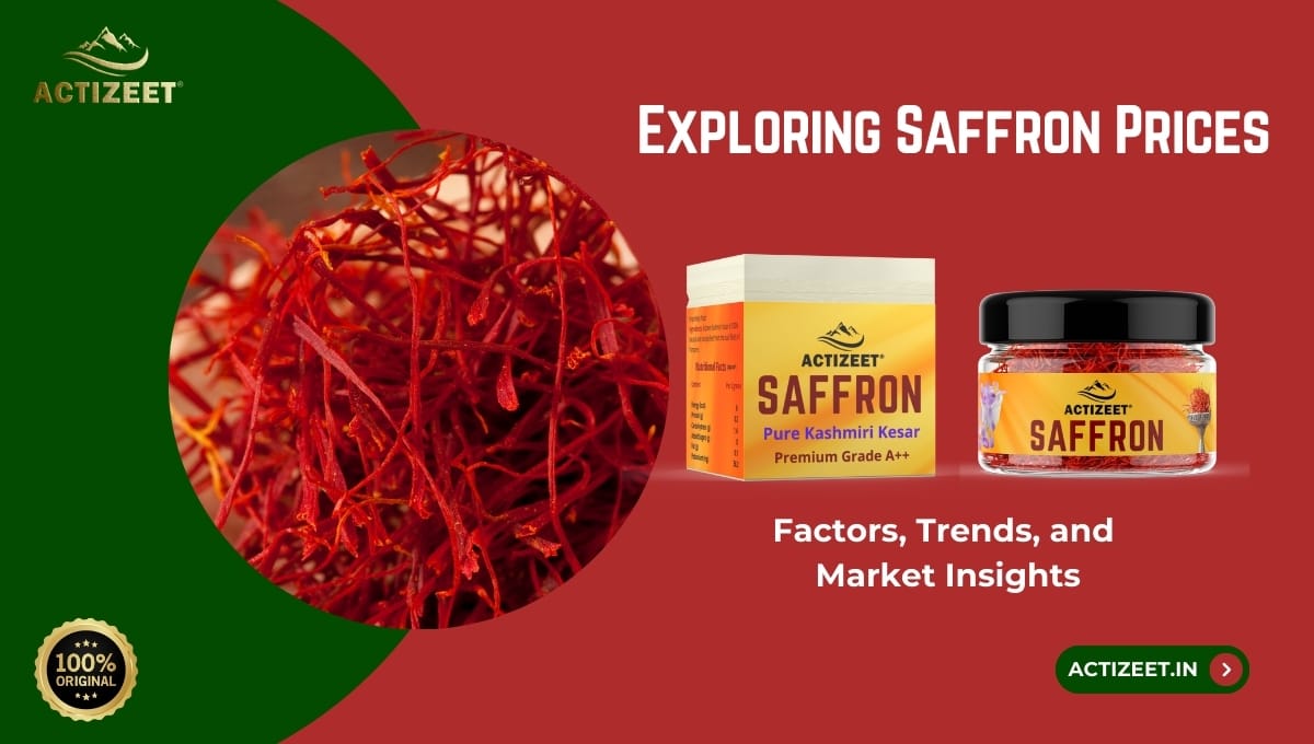 Saffron Prices